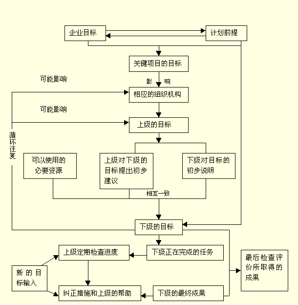 1332-1.gif (8214 bytes)