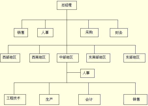 1499-1.gif (5586 bytes)